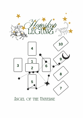 Horoskop Legung - NISER DESIGN
