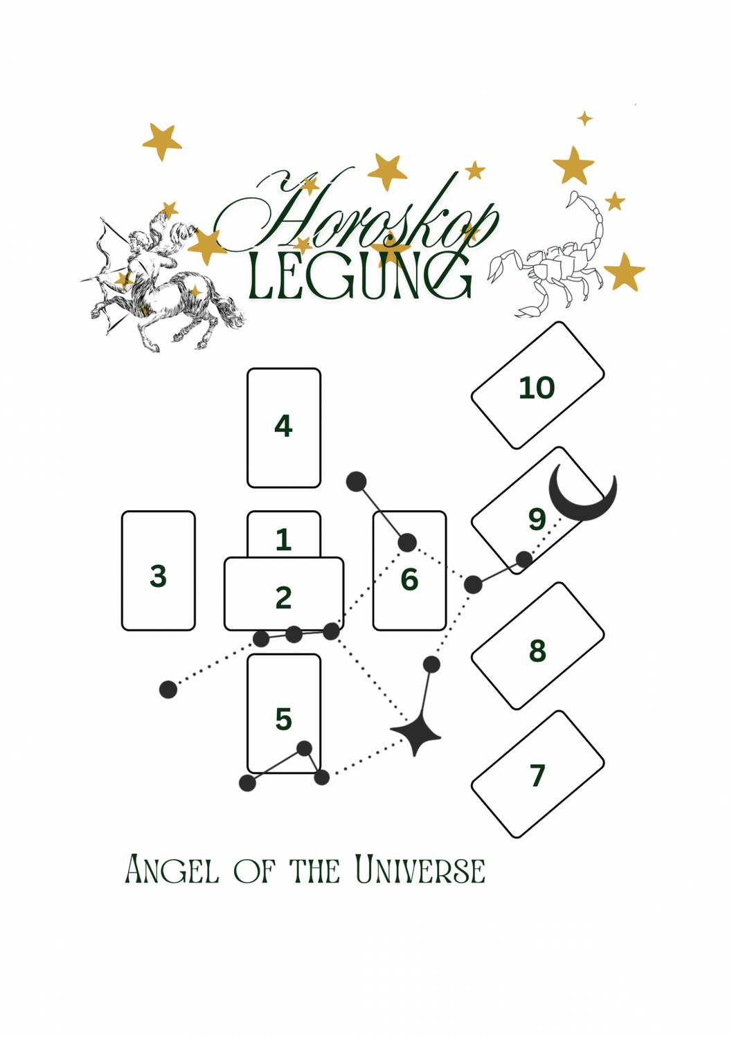 Horoskop Legung - NISER DESIGN